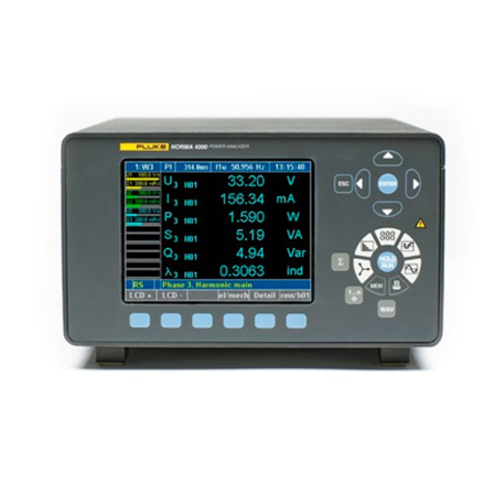 Анализатор качества электроэнергии Fluke N4K 3PP42 купить по низкой цене | МАКСПРОФИТ