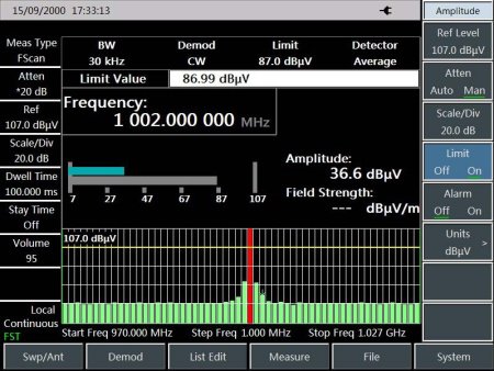Анализатор спектра портативный Ceyear 4024A купить по низкой цене | МАКСПРОФИТ