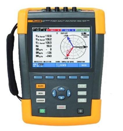 Анализатор энергии Fluke 437 II/BASIC купить по низкой цене | МАКСПРОФИТ