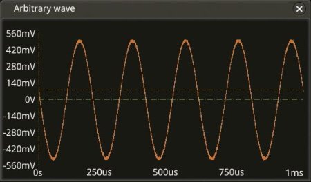 Rigol DS8000-R-AWG Опция генератора сигналов купить по низкой цене | МАКСПРОФИТ